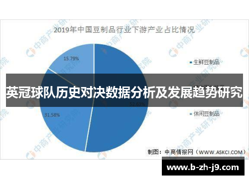 英冠球队历史对决数据分析及发展趋势研究