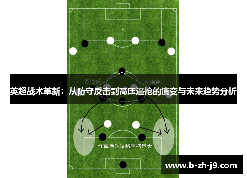 英超战术革新：从防守反击到高压逼抢的演变与未来趋势分析
