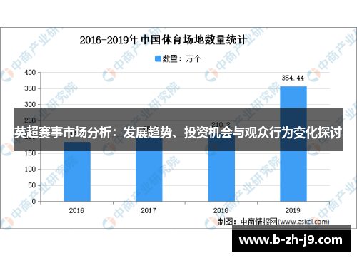 英超赛事市场分析:发展趋势、投资机会与观众行为变化探讨 英超赛事市场分析:发展趋势、投资机会与观众行为变化探讨
