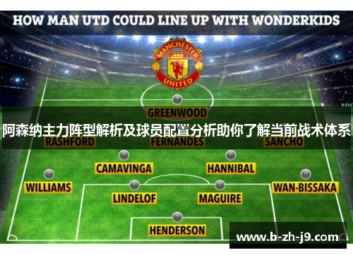 阿森纳主力阵型解析及球员配置分析助你了解当前战术体系