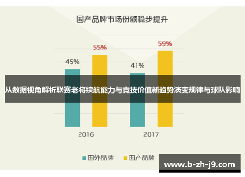 从数据视角解析联赛老将续航能力与竞技价值新趋势演变规律与球队影响
